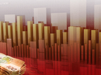 Marketing Practices: The Fundamentals