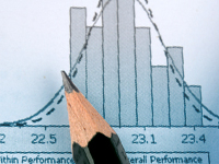 Business Practices: Statistics